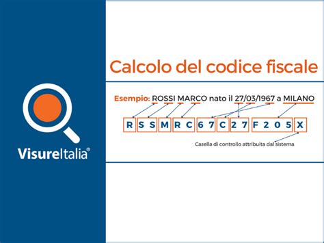 calculate codice fiscale.